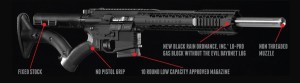 Banned in Massachusetts: "Compliant Rifles" Image Source: http://thearmsguide.com/wp-content/uploads/2014/04/Black-Rain-Ordinance-NY-compliant-AR-15-newsletter-image.jpg